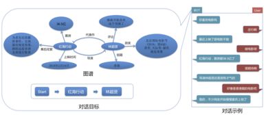 新聞動態信息咨詢