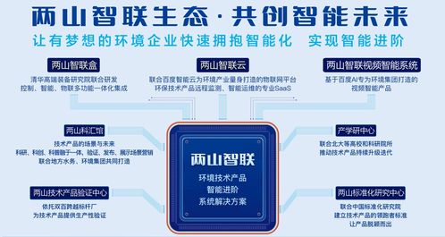強強聯手，共繪綠色新篇 e20攜手北京展團亮相2023工業綠色發展成果展