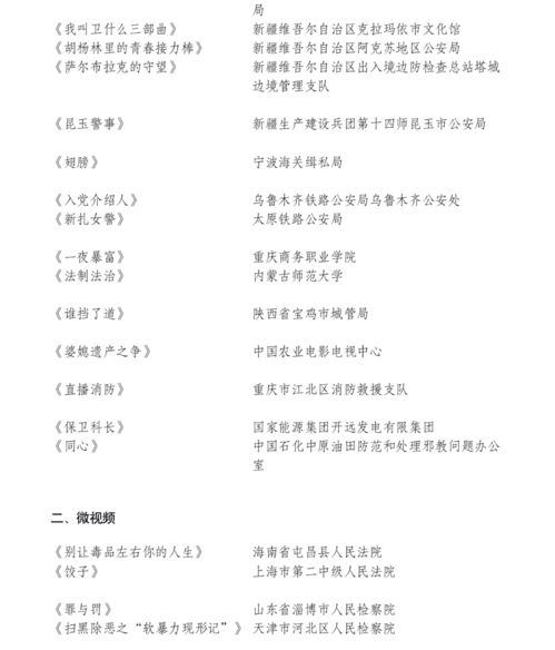 四平市三微作品榮獲大獎(jiǎng) 平安中國劇本活動(dòng)展現(xiàn)深層力量
